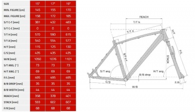 Велосипед Author Rival II 27.5"
