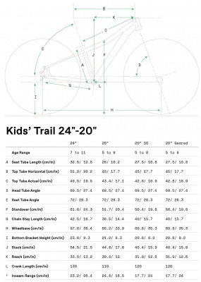 Велосипед Cannondale Kids Trail SingleSpeed 20"