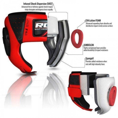 Боксерский шлем детский RDX Red