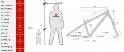 Велосипед Author Orbit II 16"