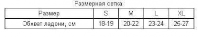 Перчатки для смешанных единоборств ММА VELO ULI-4018 красные
