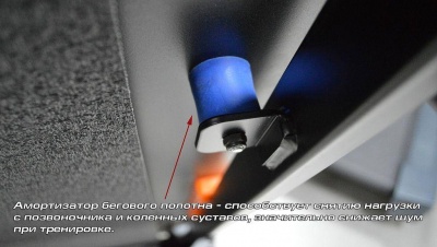 Беговая дорожка InterFit TS2 K240N
