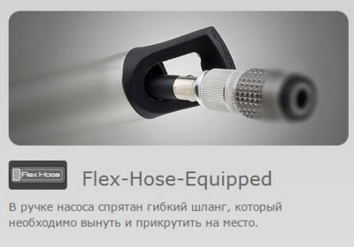 Мининасос Birzman Infinite 90psi, серебристый