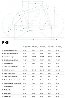 Велосипед Cannondale F-Si 4 29"