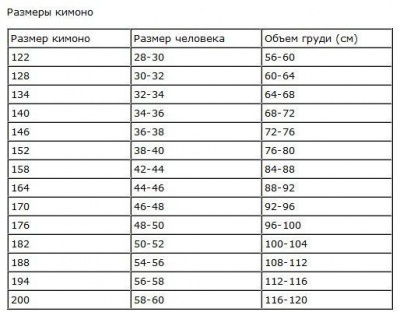 Кимоно дзюдо белое MATSA MA-0074
