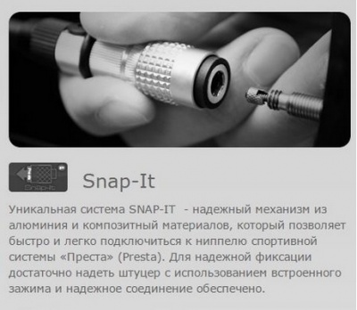 Мининасос Birzman Infinite 90psi, серебристый