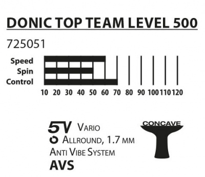 Ракетка для настольного тенниса Donic Top Teams 500