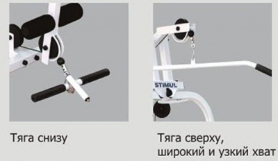 Фитнес-станция СТИМУЛ ST 010