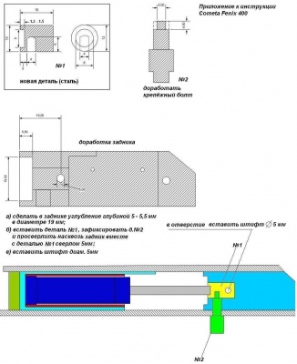 Газовая пружина Cometa Fenix 400,  400 Star,  400 Compact,  400 Compact Star,  400 Premier