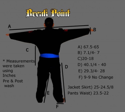 Кимоно Break Point Ultra Light Weight Standard Gi Blue