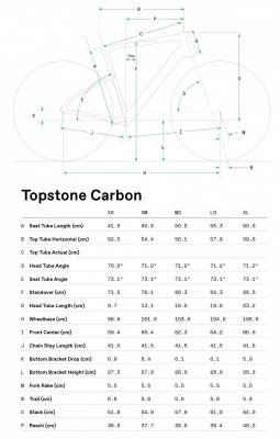 Велосипед Cannondale Topstone Carbon Ultegra RX 2