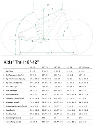 Велосипед Cannondale Kids Trail 1 12"