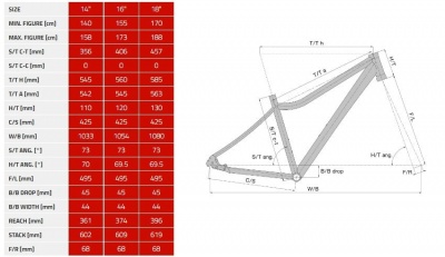 Велосипед Author Rival ASL 27.5"