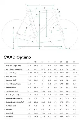 Велосипед Cannondale CAAD Optimo Sora