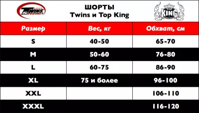 Трусы для тайского бокса ТМ TWINS